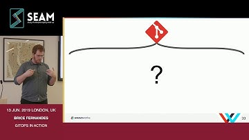 SEAM27 Brice Fernandes - GitOps with Weaveworks