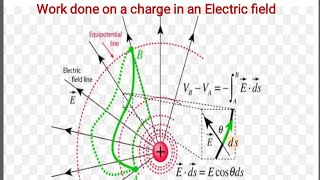 Work done on a charge in an Electric field