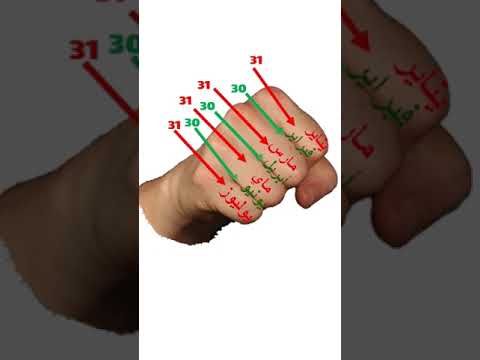 كيف تعرف الشهر الميلادي 30 او31