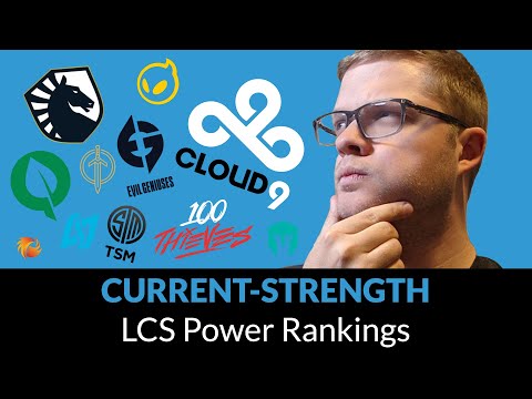 LCS Power Rankings - Current team strength after the 1st round robin