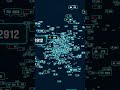 AI Captions vs Human Captions (Real Test)