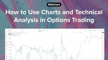 How to Use Implied Volatility and Pricing Charts to Time and Make Actionable Options Trades