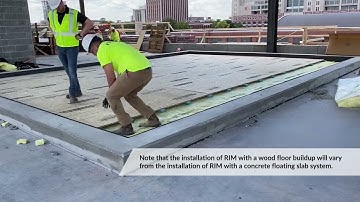 Kinetics Noise Control