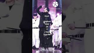 Ranking BTS members in different categories(my opinion)#kpop#bts#rm#suga#jimin#jin#v#jk#jhope#shorts