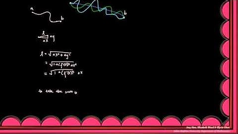 An Introduction to Calculus of Variations
