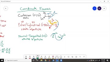 Curvilinear Motion - Coordinate Systems
