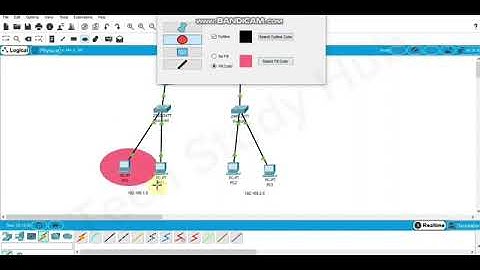 Lab 18 How to Implement Standard ACL in Cisco Packet Tracer in Hindi / Urdu | @techstudyhub69 