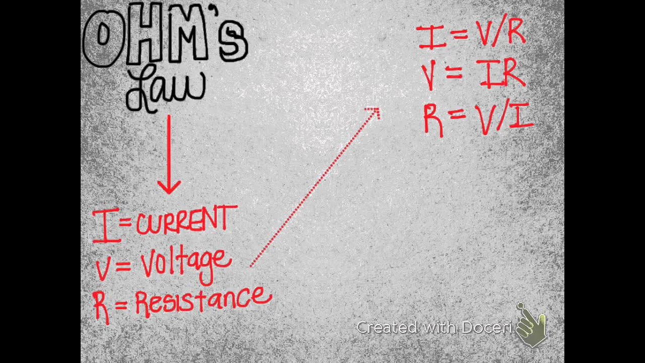 principles of electricity - YouTube