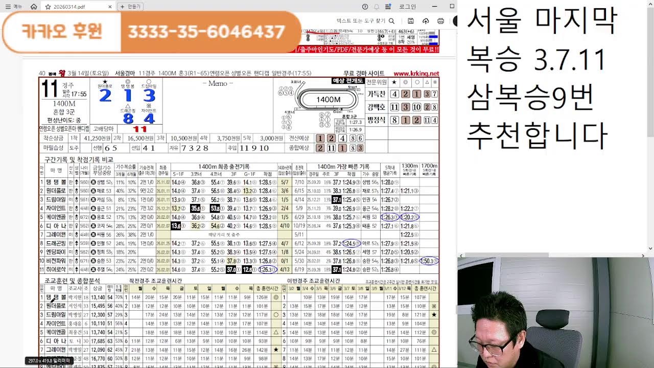 3월14일 토요일 서울 제주 경마예상 방송 고배당 적중을 향하여~