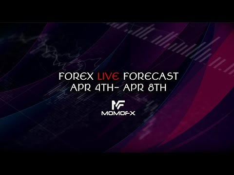 Forex Weekly Forecast – APR 4TH – APR 8TH (Smart Money Trading) LIVE!