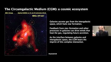 Characterizing the Multiphase Circumgalactic Medium at z less than 1 - Fakhri Zahedy - 12/13/2021