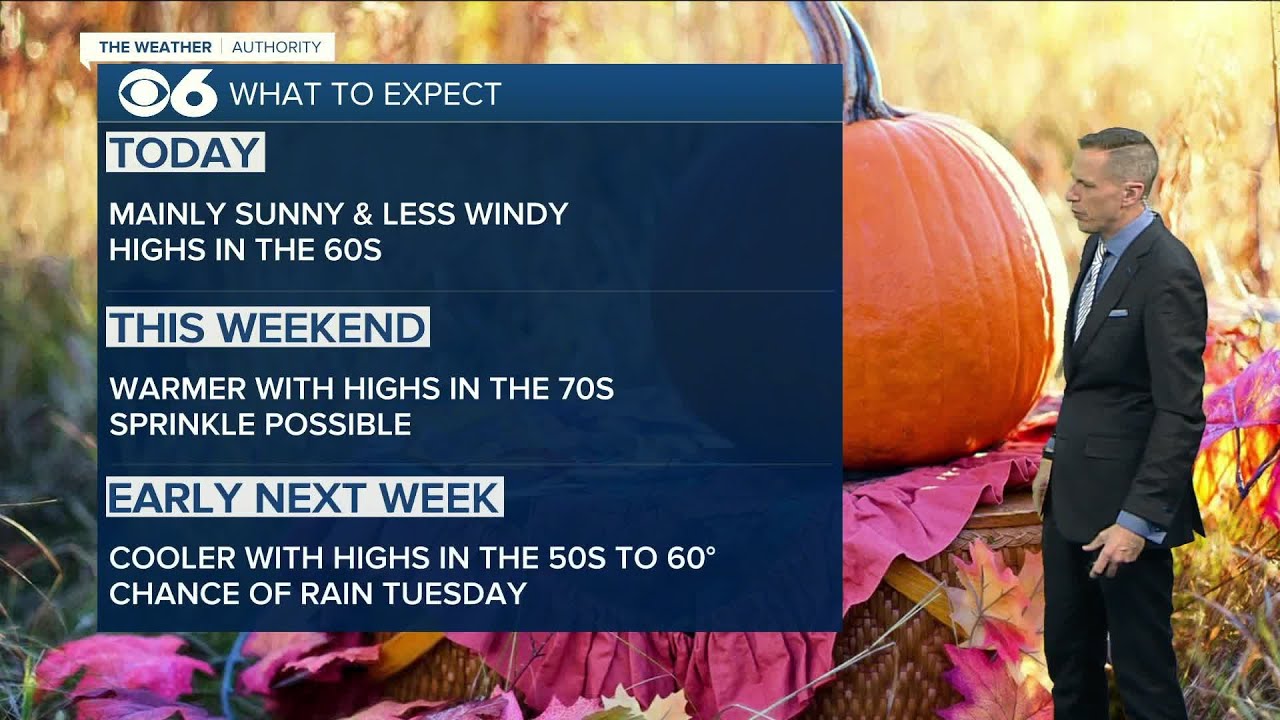 Turning much warmer for the weekend - YouTube