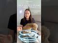Зачем мне ИИ? Реальный опыт #искусственныйинтеллект #ии #технологии #ai #artificialintelligence