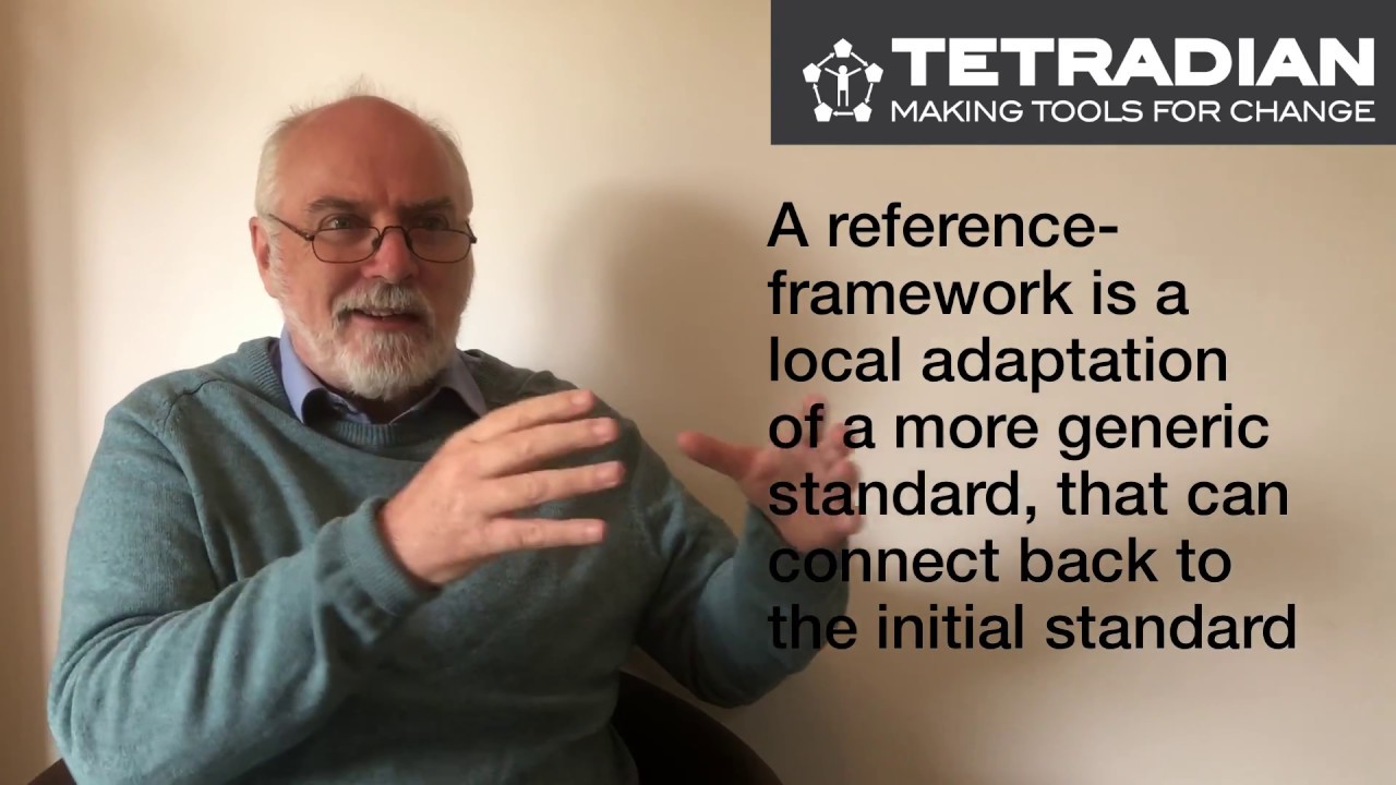 A matter of meta - Episode 43, Tetradian on Architectures