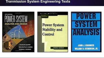 Convex Relaxations in Power System Optimization: Introduction (1 of 8)