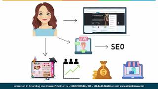 SEO Full Course 2023   SEO Tutorial For Beginners   SEO Course   SEO Training   Simplilearn