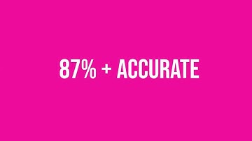 This AI Detector Has 98% Accuracy And Students Are LOVING IT!