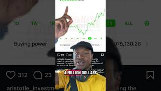 Strategic Risk Management‼️🔥💰📈 #money #investments #optionstrading #trading