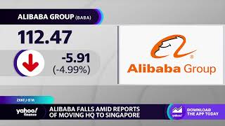 Alibaba stock under pressure amid HQ move reports