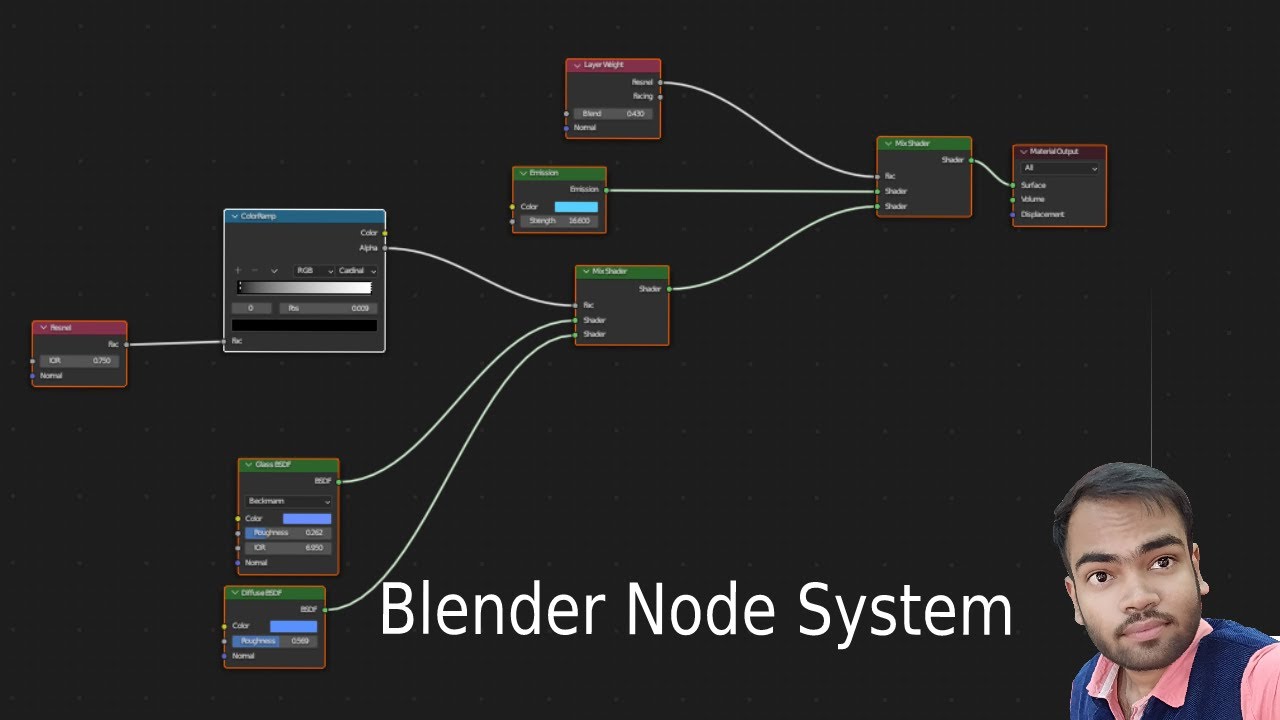 Blender Node System - YouTube