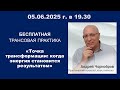 ПРАКТИКА:  "Точка трансформации: когда энергия становится результатом!"