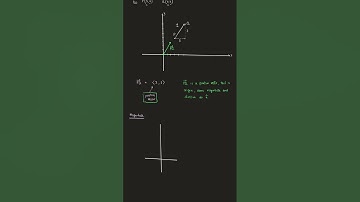 13.1 and 13.2 Vectors on a 2d coordinate system