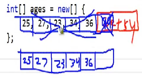 [Solved] Resize Arrays and Figures in a Sweave document. | 9to5Science