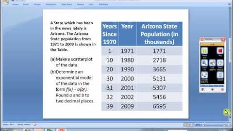 Scatterplots and Regression Modeling.FLV