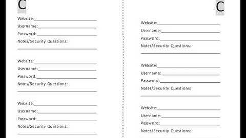 The Cover and Some of The Inner Pages of The "Password Logbook"