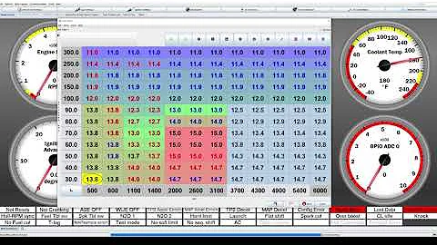 Megasquirt AFR Target Table Basics | Tuner Studio | Speeduino