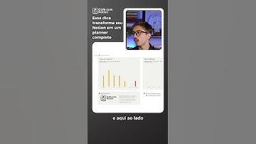 Planejamento Semanal no Notion!  #cafecomnotion #notion #dicas
