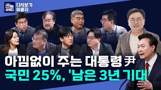 윤 지지율 26.7% 