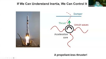 Mike McCulloch: Quantum Inertia (Feb 2024)