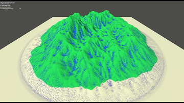 Terrain Erosion on the GPU Using a Compute Shader in Godot