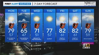 Meteorologist Steve Sosna has your Sunday night forecast 5/7/2023