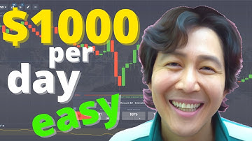 😱 $1000 per DAY!!! Best BINARY OPTIONS STRATEGY