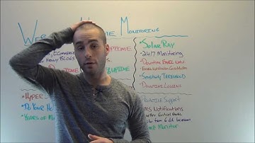 Website Uptime Monitoring Solutions