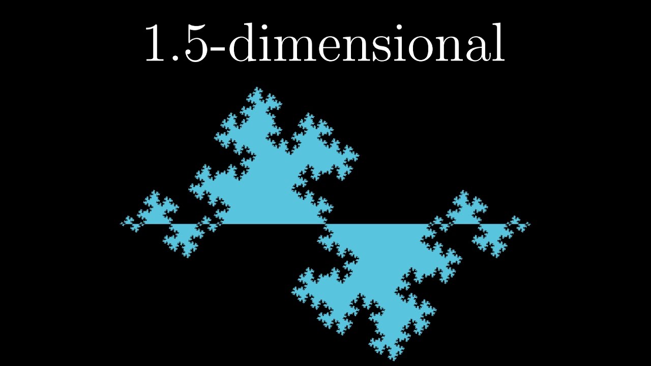 Fractals are not self-similar