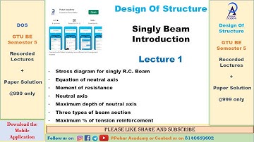 GTU I Design of Structure I BE Civil Semester 5 I Singly Beam Introduction I Lecture 1
