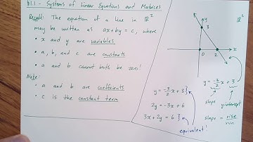 Math 221 - Section 1.1 - Part 2