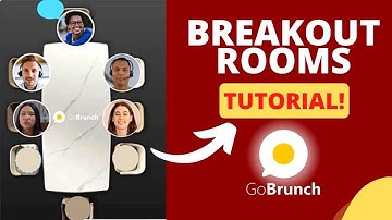 Live Sessions: Breakout Rooms Tutorial | Step by Step | 2023