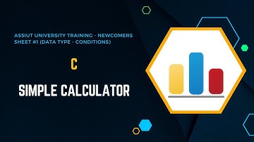 C - Simple Calculator | Codeforces Problem Solution Tutorial
