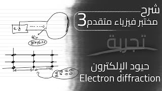 Advanced Physics lab 3 : Electron diffraction