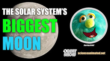 Kids Science Jupiter