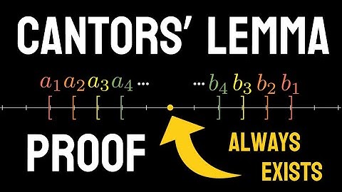 How to prove Cantors