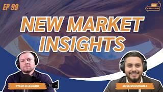 New Insights from the Portfolio Managers with Tyler Ellegard | Financial Armor Ep 99