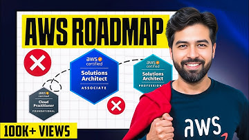 AWS Certification Roadmap for Beginners (2025)  | Zero to Hero | Cloud Computing