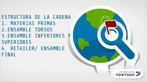 LEGO SUPPLY CHAIN SIMULATION