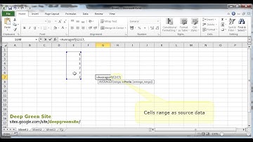 MS Excel 2010 / How to create AVERAGEIF() function