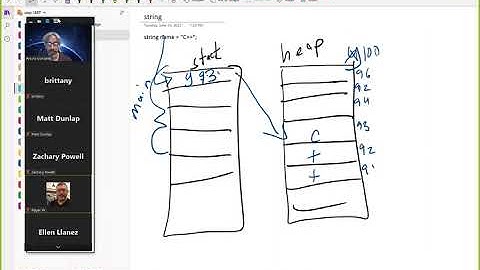 061422 C++ Strings in memory and as parameters